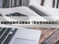 海东有趣网站制作流程设计（有创意的网站设计）